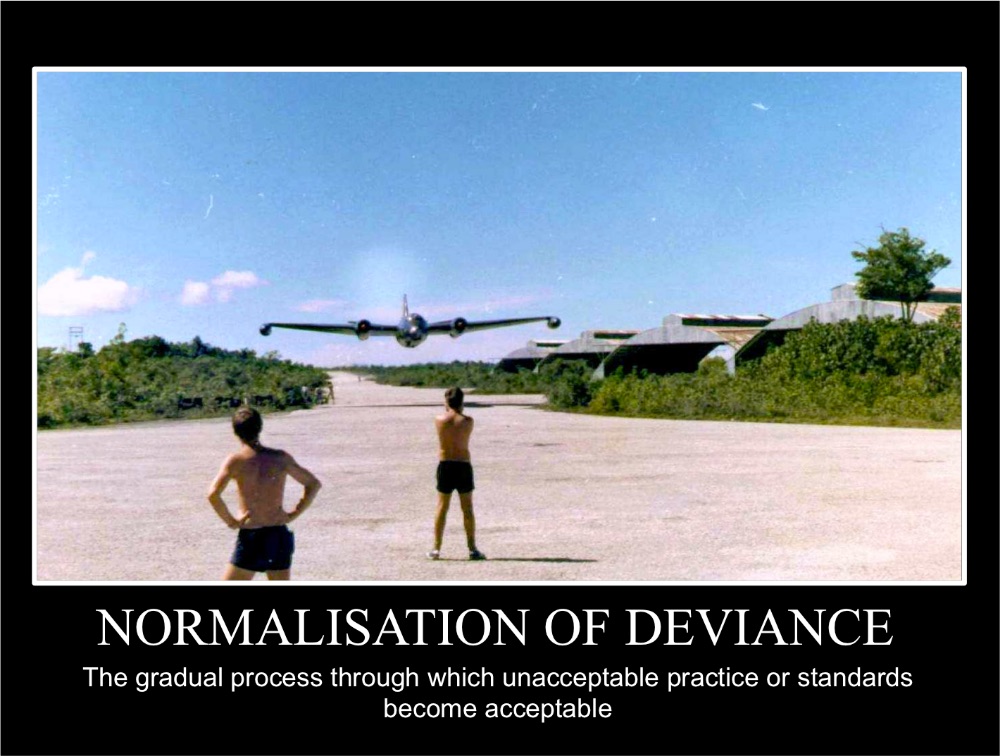 Normalisation of Deviance